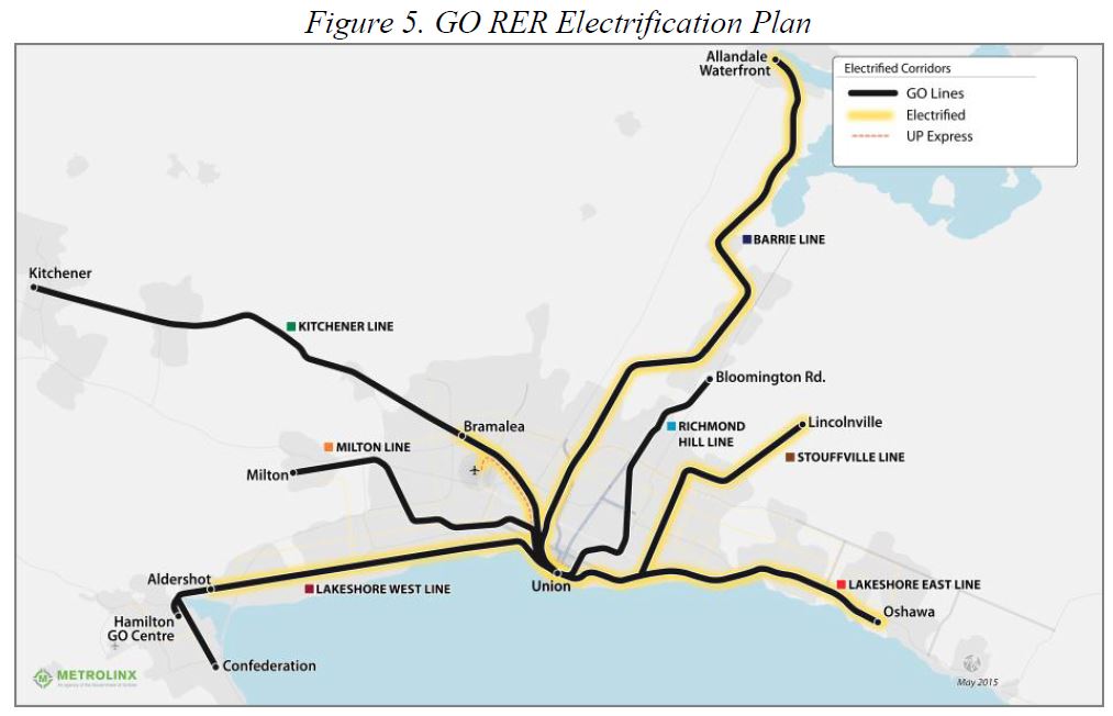 gorer_electrificationplan.jpg